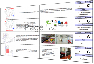 Access Appraisal Example